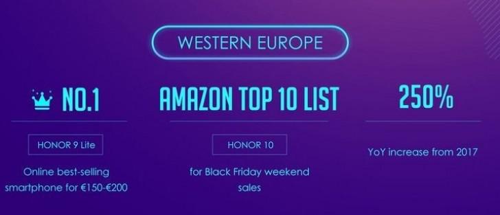 Honor's sale in black friday