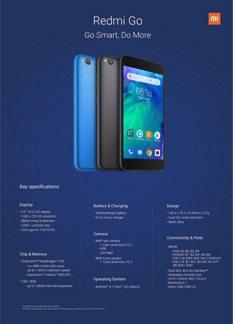 Technical specifications of Xiaomi Redmi Go Edition emerged